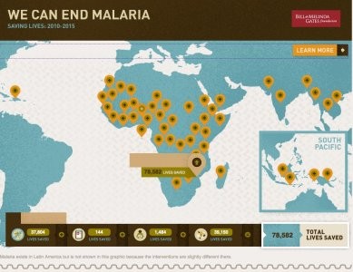 Bill Gates: Vị cứu tinh của nhân loại ảnh 3